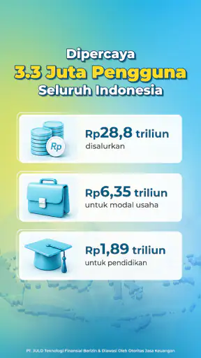 JULO: Pinjaman & Kredit Online