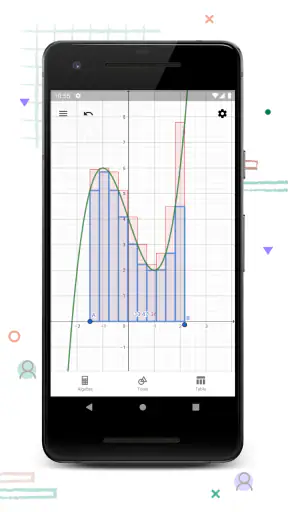 Kalkulator Grafik GeoGebra