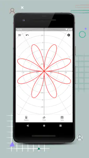 Kalkulator Grafik GeoGebra