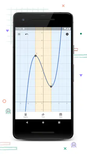 Kalkulator Grafik GeoGebra