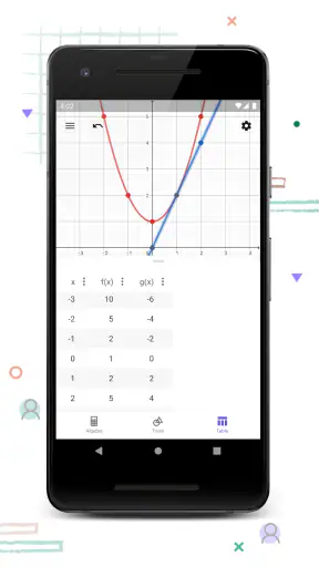 Kalkulator Grafik GeoGebra