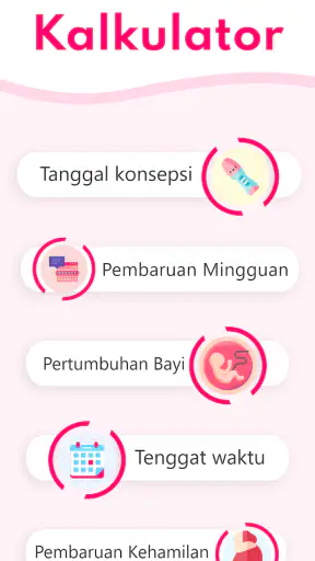 Kalkulator Kehamilan, Kalender