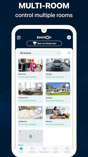Kamera Keamanan Rumah ZoomOn