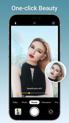 Kamera Kecantikan Kamera HD