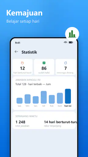 Kamus Bahasa Indonesia-Inggris