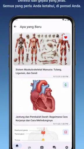 Kamus Kesehatan Lengkap