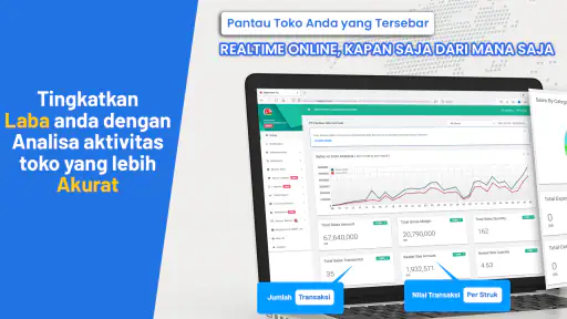 Kasir POS & Stok IReap PRO