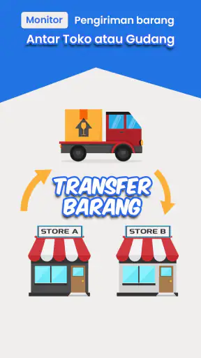 Kasir POS & Stok IReap PRO