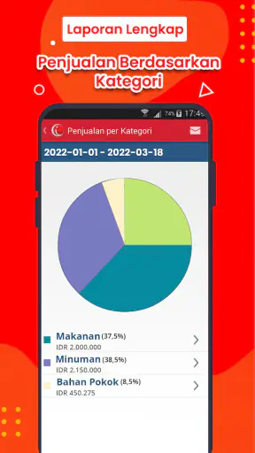 KASIR & STOK IREAP POS LITE