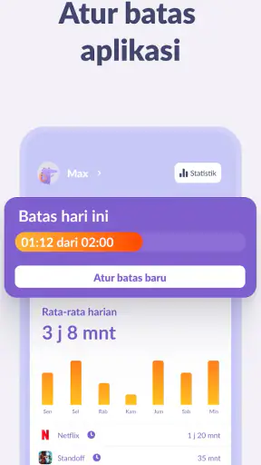 Kids360 – Kontrol Orang Tua