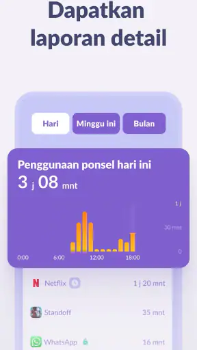 Kids360 – Kontrol Orang Tua