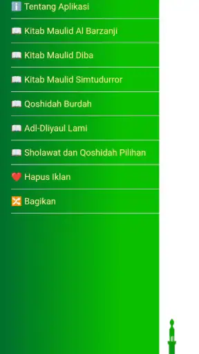 Kitab Maulid Lengkap