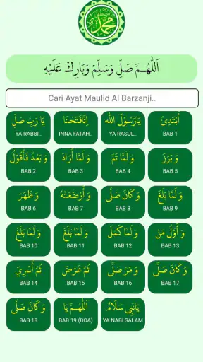 Kitab Maulid Lengkap