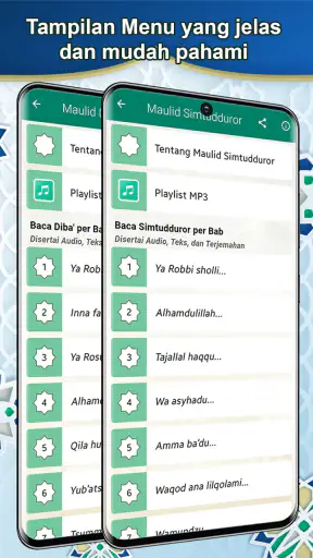 Kitab Rawi Maulid Nabi Lengkap