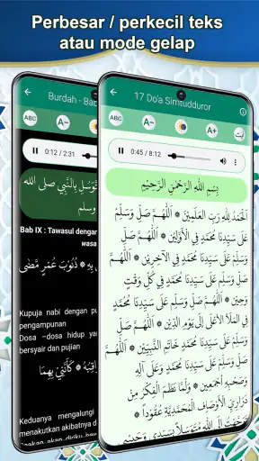 Kitab Rawi Maulid Nabi Lengkap