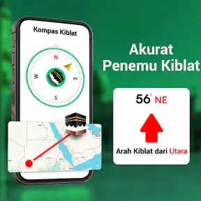 Kompas Kiblat・Arah Kiblat