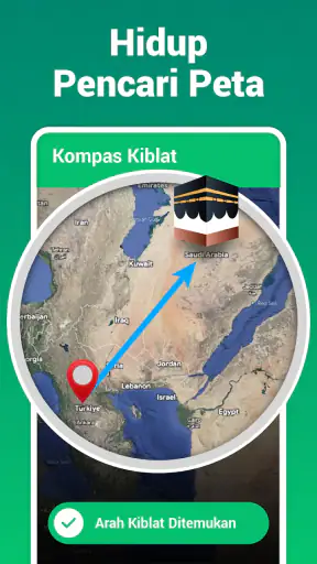 Kompas Kiblat・Arah Kiblat
