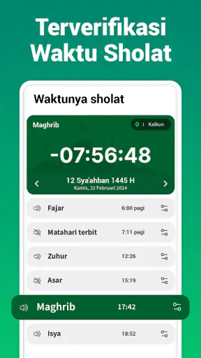 Kompas Kiblat・Arah Kiblat