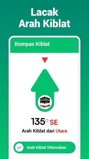 Kompas Kiblat・Arah Kiblat