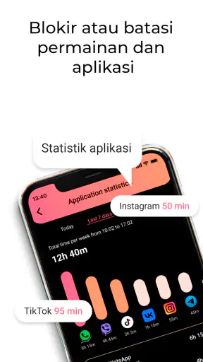 Kontrol Orang Tua untuk Anak