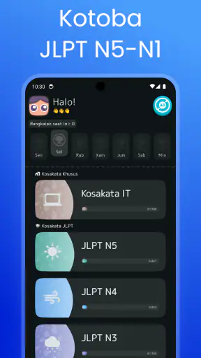 Kosakata Bahasa Jepang: N5-N1