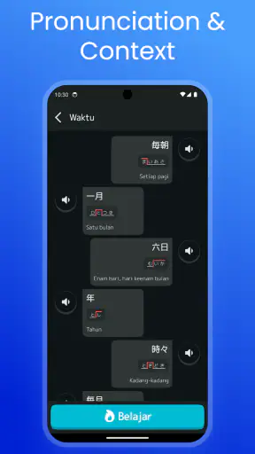 Kosakata Bahasa Jepang: N5-N1