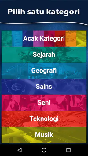 Kuis Pengetahuan Indonesia