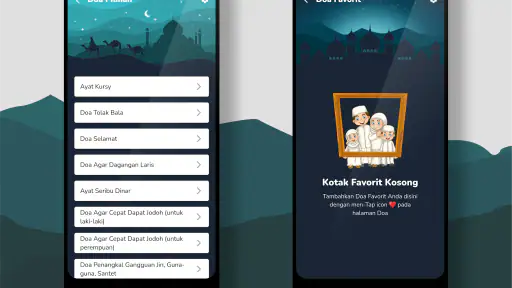 Kumpulan Doa: Dzikir Lengkap