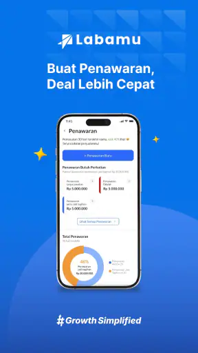 Labamu - Growth Simplified