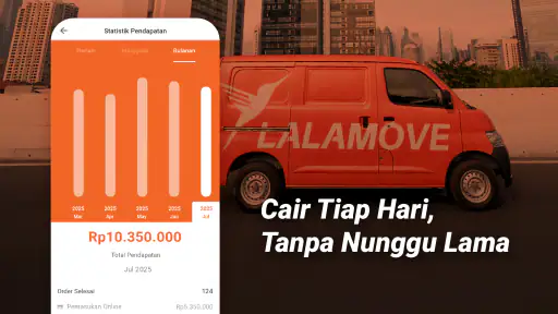 Lalamove Driver - Cocol & Gas