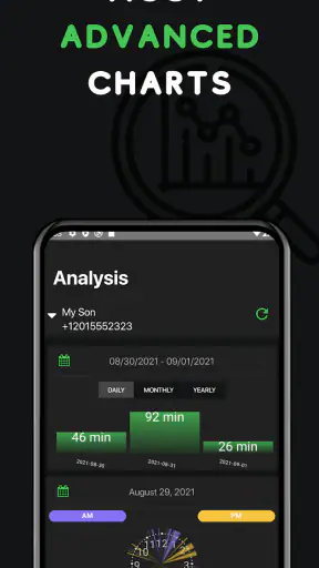 LastLog - Pelacak Online
