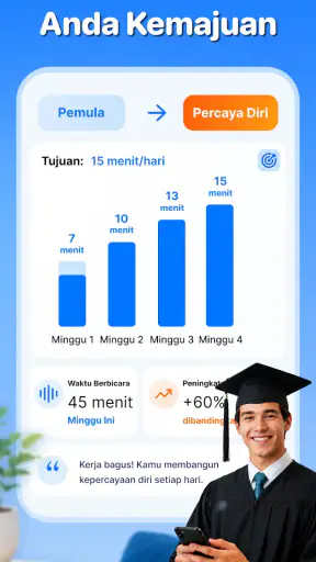 LearnUp: Belajar Bahasa AI