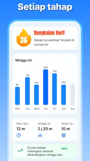 LearnUp: Belajar Bahasa AI