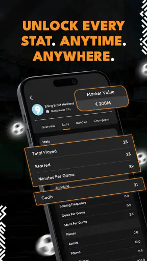 Live Soccer Scores - IGScore