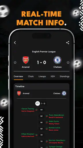 Live Soccer Scores - IGScore
