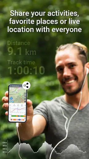 Locus Map Outdoor Navigation