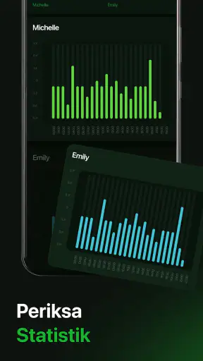 LogSafe