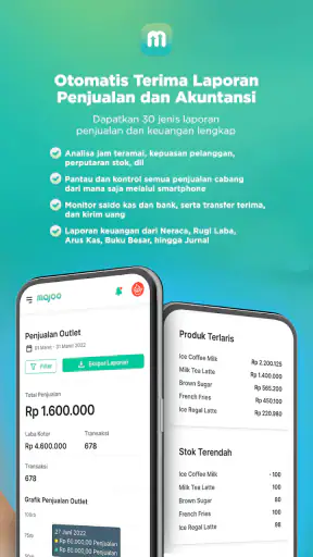 majoo: Aplikasi Bisnis & POS