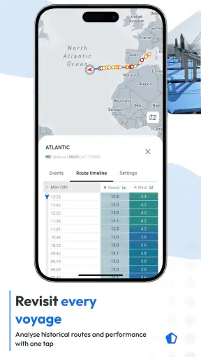 MarineTraffic - Ship Tracking
