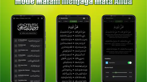 Maulid Diba: Audio & Terjemah