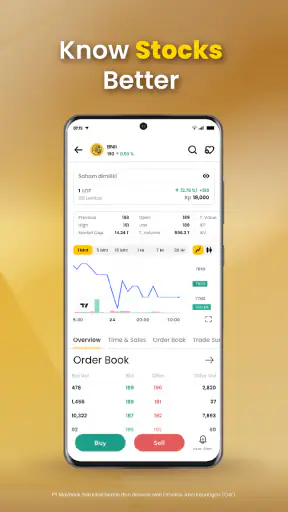 Maybank Trade ID