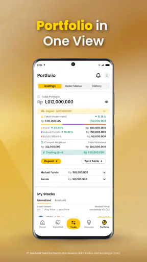 Maybank Trade ID