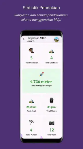 Mdpl - Sahabat Pendakianmu