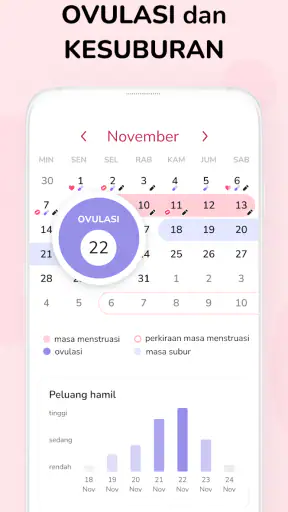 Menstrual Calendar Siklus Haid