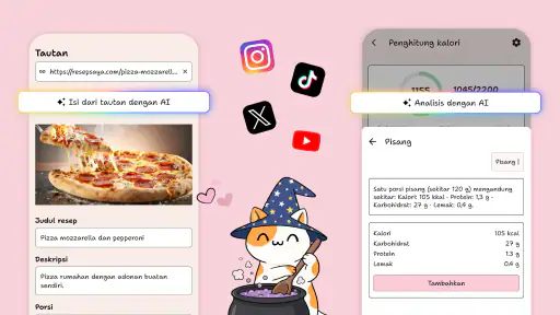 Menu Mingguan & Rencana Makan