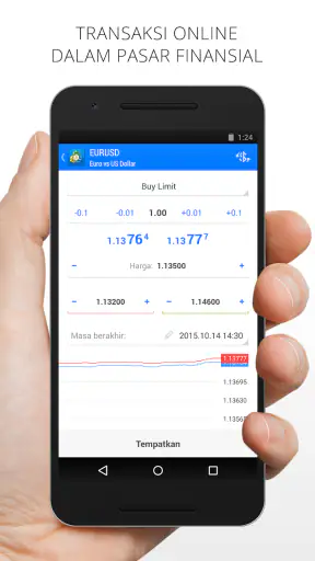 MetaTrader 4 Trading Forex