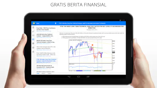 MetaTrader 4 Trading Forex