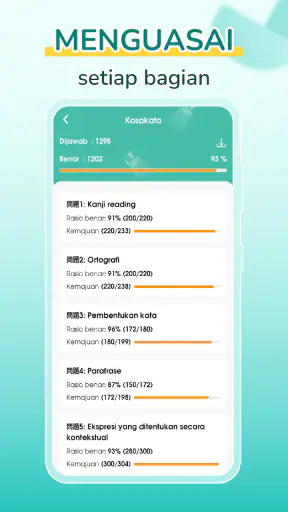 Migii JLPT: Japanese JLPT test