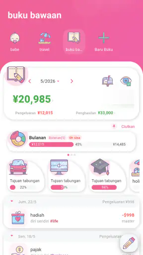 Money+ Catatan Keuangan Lucu