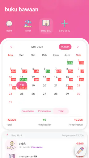Money+ Catatan Keuangan Lucu